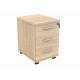 Core Underdesk Pedestal